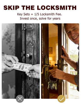 Mellbree brass zinc alloy keys offer durability for years of use