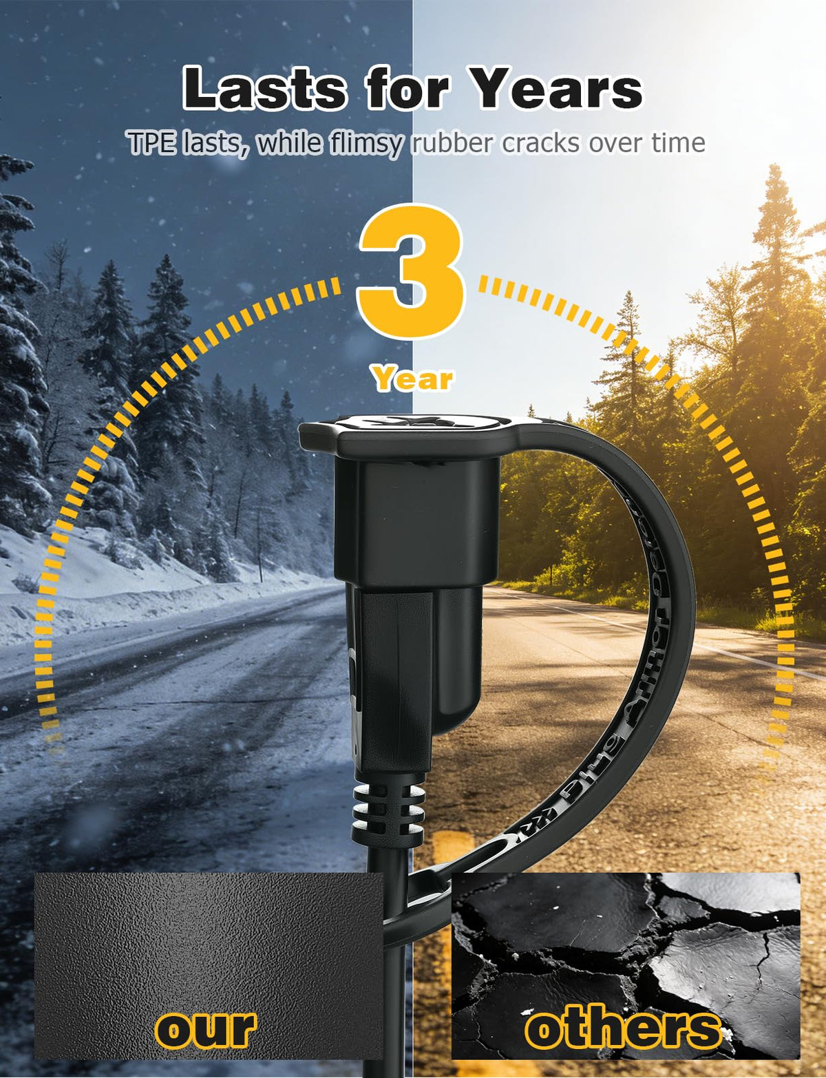 Mellbree universal-fit cover on standard 120V outlets