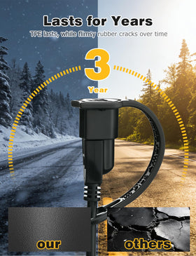 Mellbree universal-fit cover on standard 120V outlets