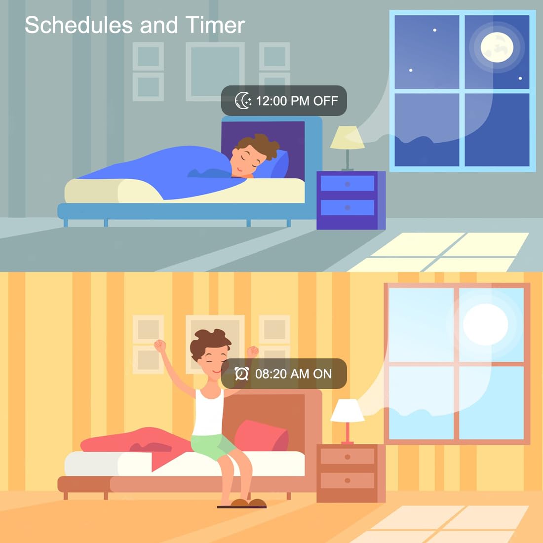 MELPO Alexa light bulb timing schedules for automated lighting routines