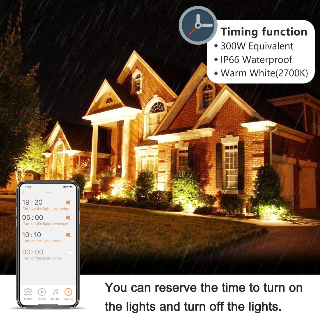 Melpo LED Flood Light 30W back view with rugged IP66 housing