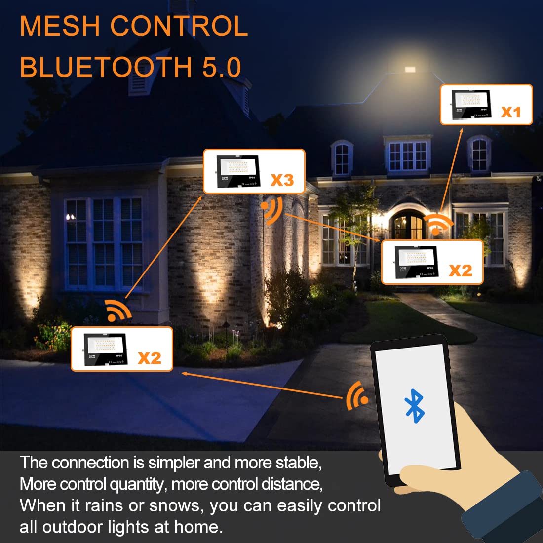 MELPO RGB flood light syncs with music