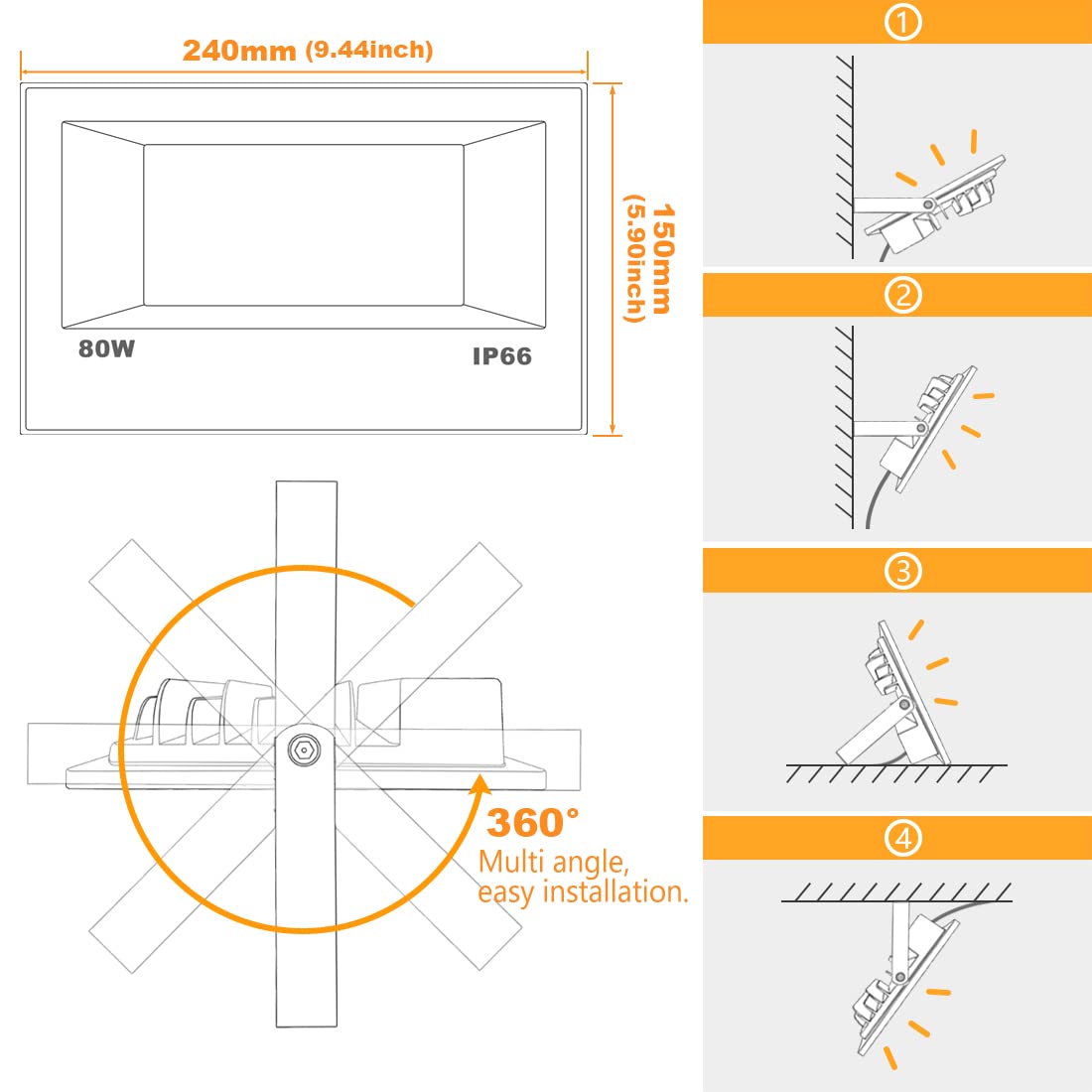 MELPO Bluetooth mesh flood lights enable stable multi-light control.