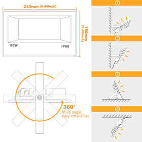 MELPO Bluetooth mesh flood lights enable stable multi-light control.