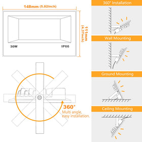 MELPO DIY scenes saved for quick activation