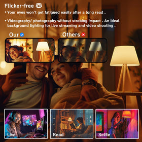 BRmesh app features for full RGB colors and scenes with MELPO bulbs