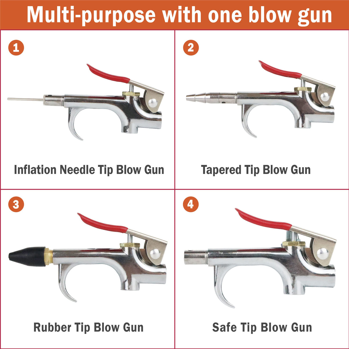 Melprisu quick disconnect coupler for fast tool changes