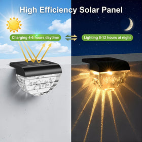 Melunar ABS plastic casing ensures durable outdoor performance.