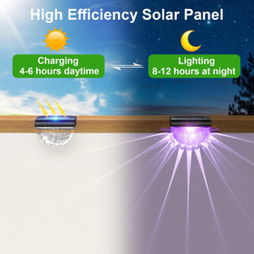 Melunar durable ABS plastic solar light built to withstand weather.