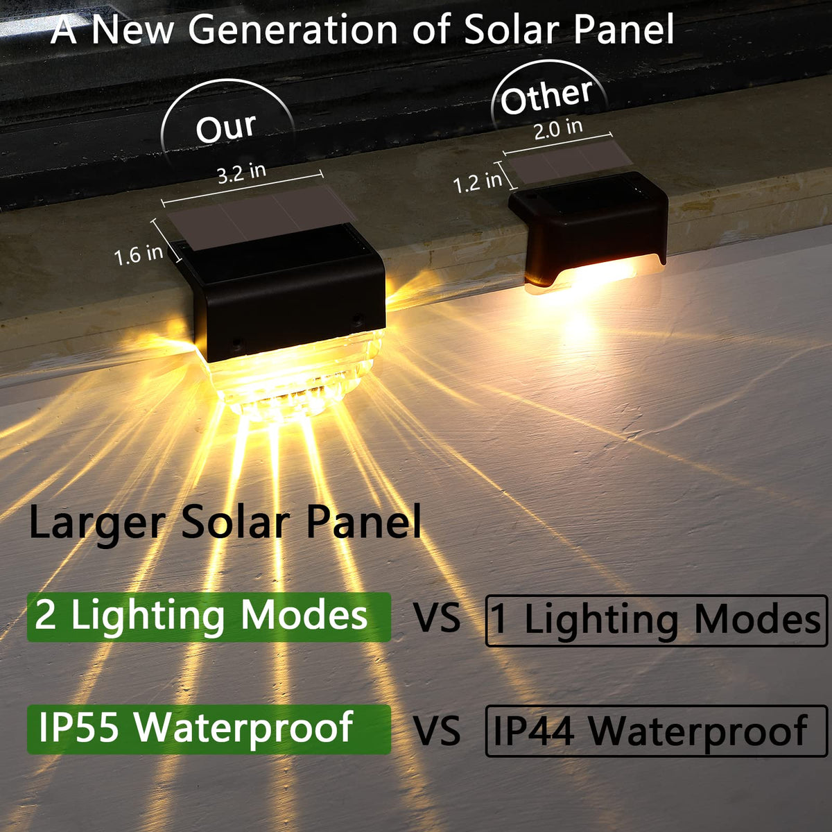 Melunar lights install easily with included screws for quick placement