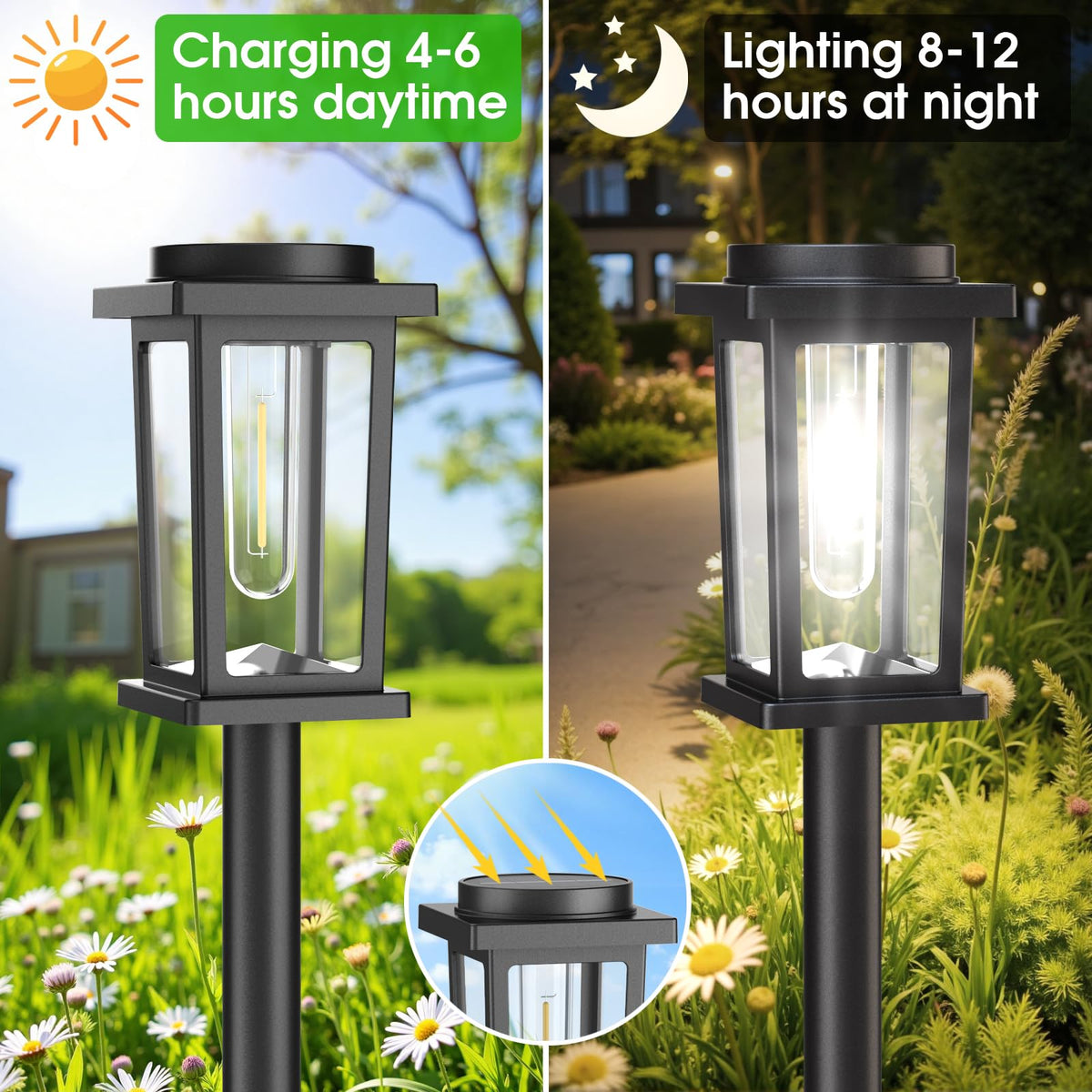 Melunar lamp shade waterproof durable highlights rugged housing for all-weather use.