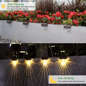Melunar deck lights offer easy installation with vertical or flat placement options.