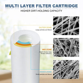 Membrane Solutions 30 psi guidance for optimal maintenance.