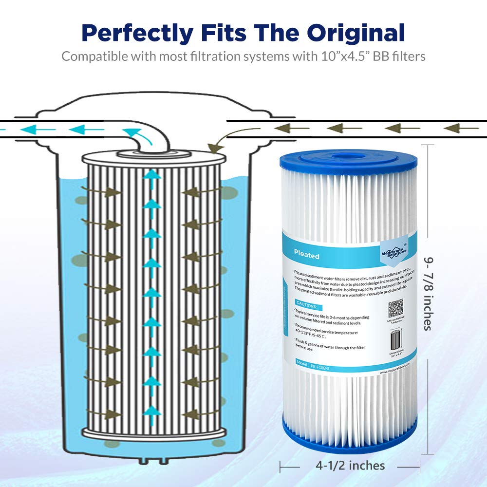 Membrane Solutions 4-pack box indicates value and ready-to-install sediment replacement