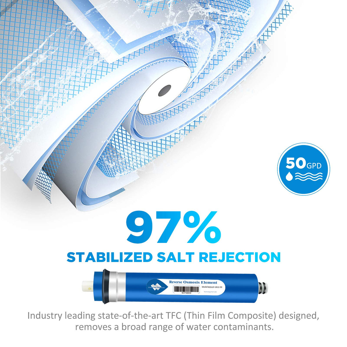 Membrane Solutions 50GPD RO membrane for daily filtered water production