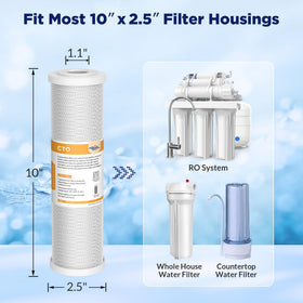 Membrane Solutions 6-pack filter replacement set for convenient maintenance
