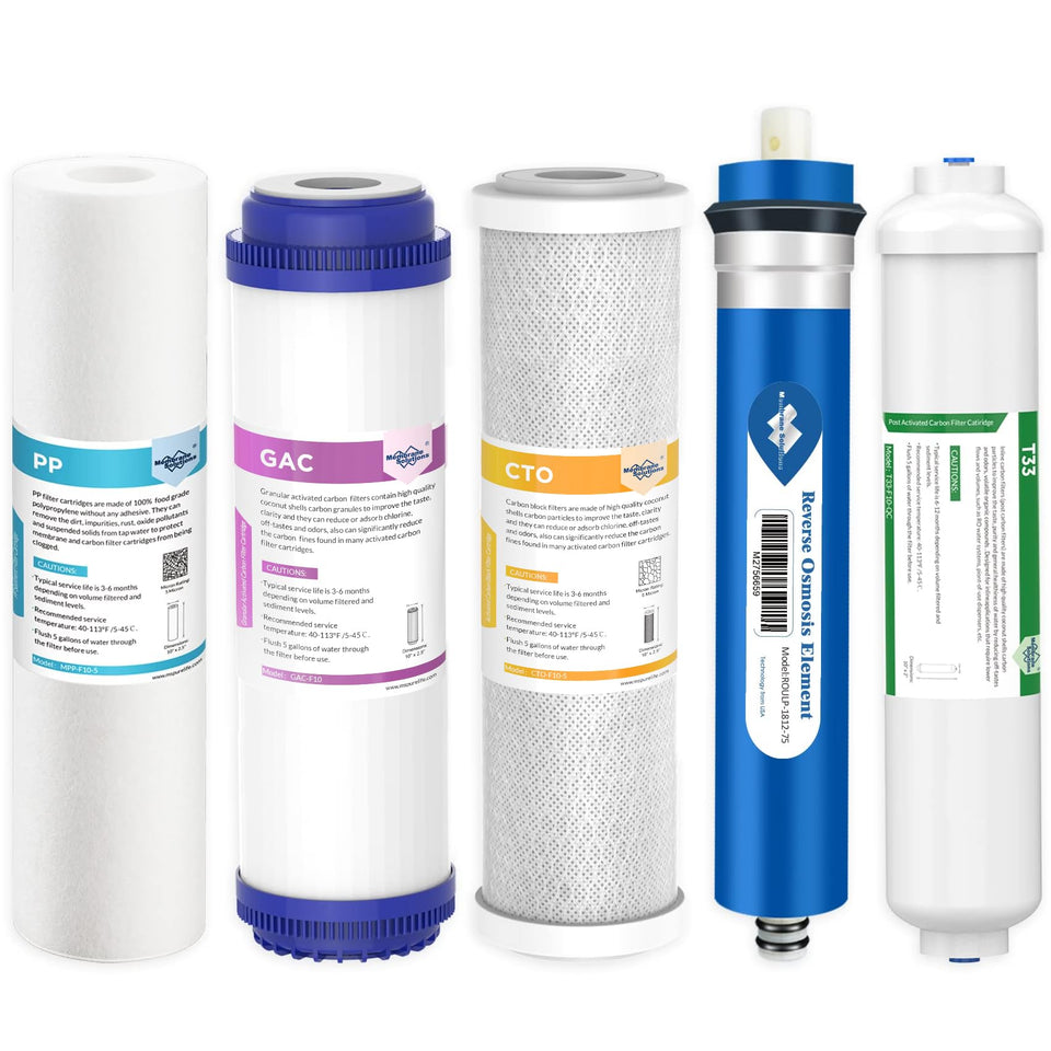 Membrane Solutions 75 GPD RO membrane for crisp drinking water