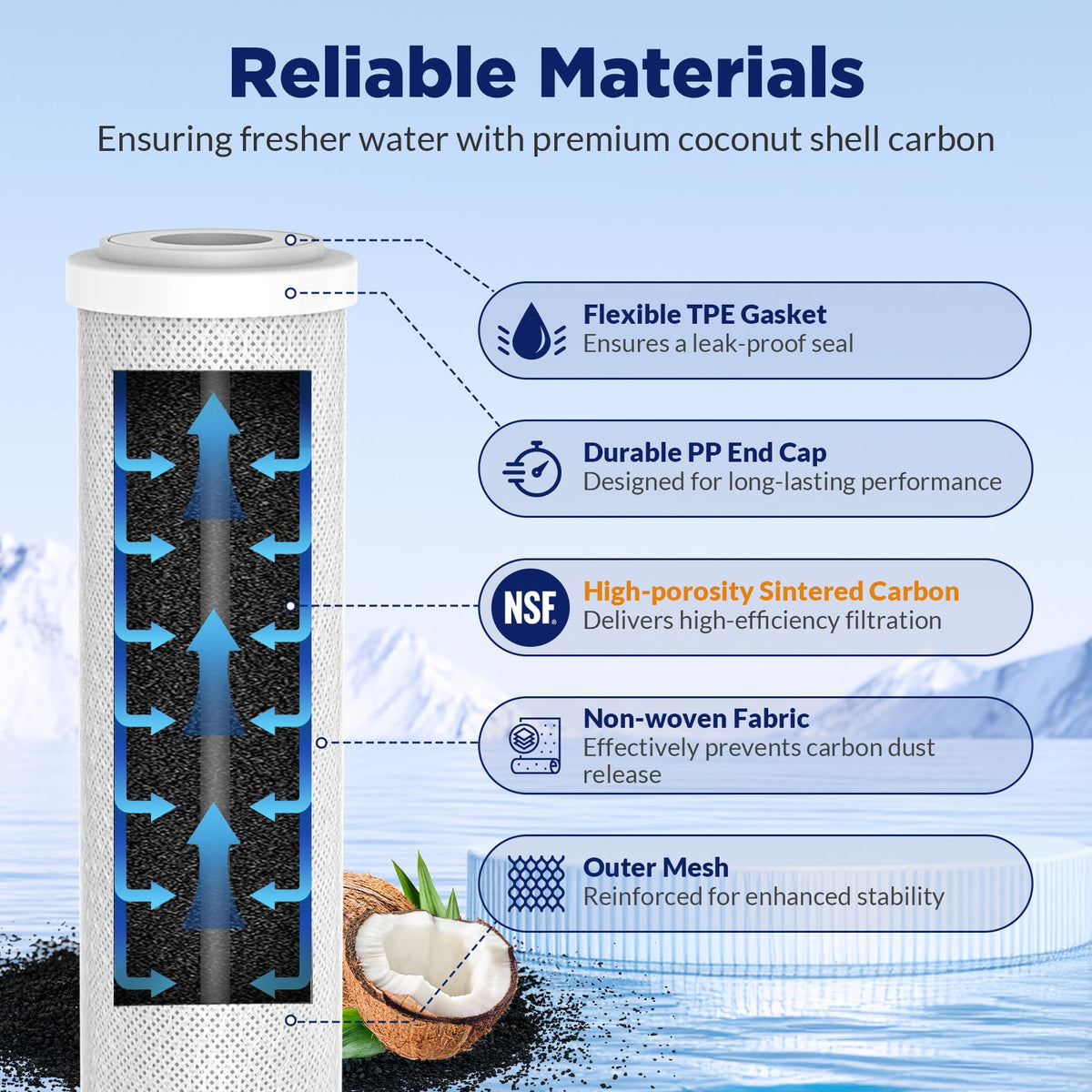 Membrane Solutions coconut-shell activated carbon block for efficient filtration