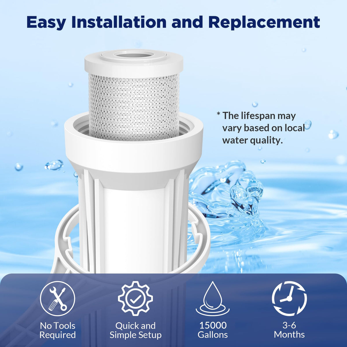Membrane Solutions DIY-friendly installation for quick cartridge changes