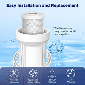 Membrane Solutions DIY-friendly installation for quick cartridge changes