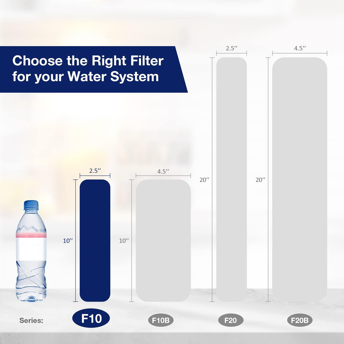 Membrane Solutions four-pack packaging for replacement needs