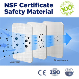 Membrane Solutions high-capacity filter supports longer service life.