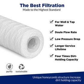 Membrane Solutions high dirt-holding capacity traps larger particulates first.