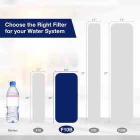 Membrane Solutions inlet-protecting filter image emphasizes sediment capture
