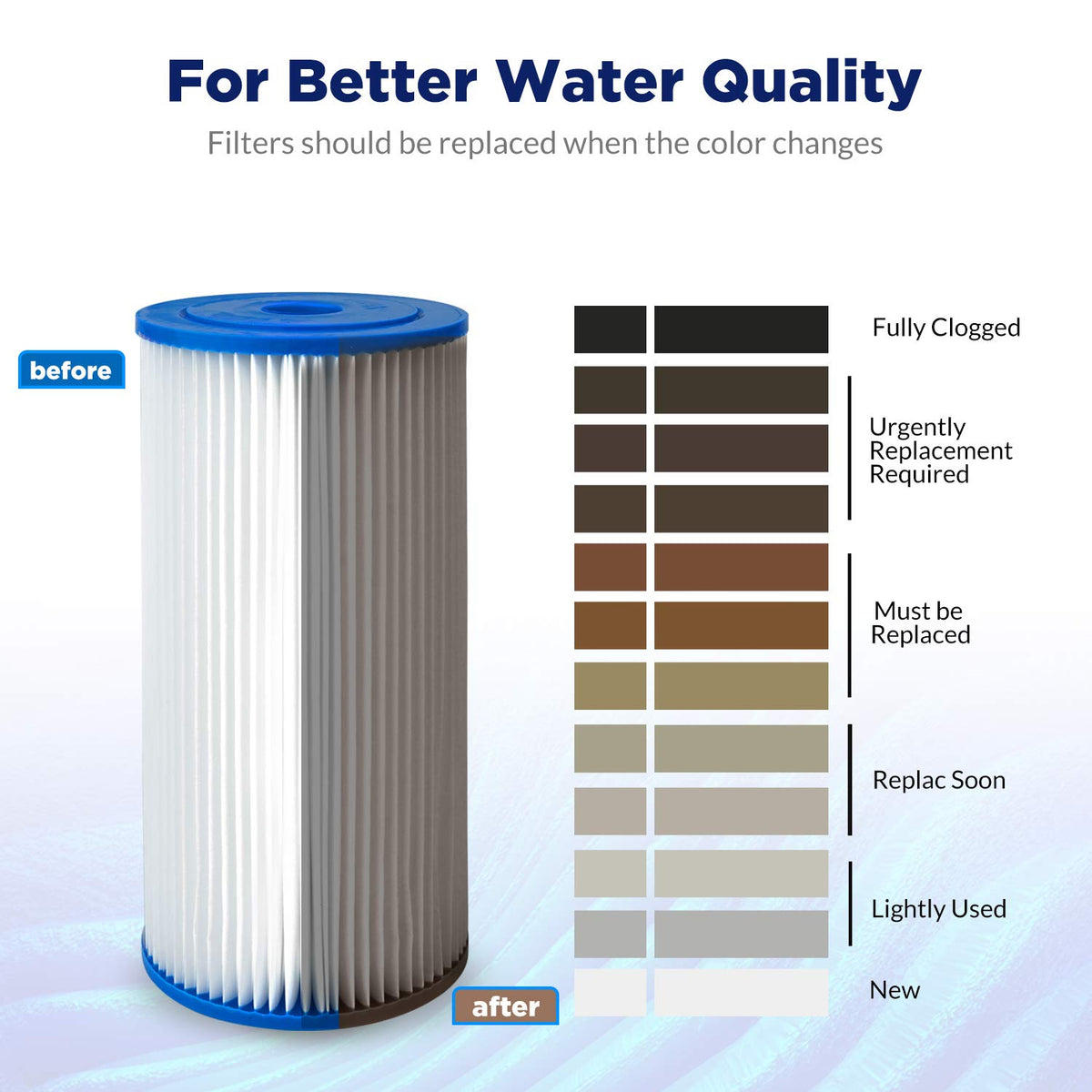 Membrane Solutions 4-pack ensures ready replacements for maintenance.