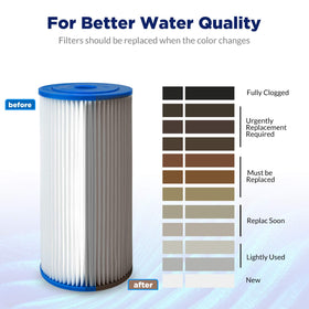 Membrane Solutions 4-pack ensures ready replacements for maintenance.