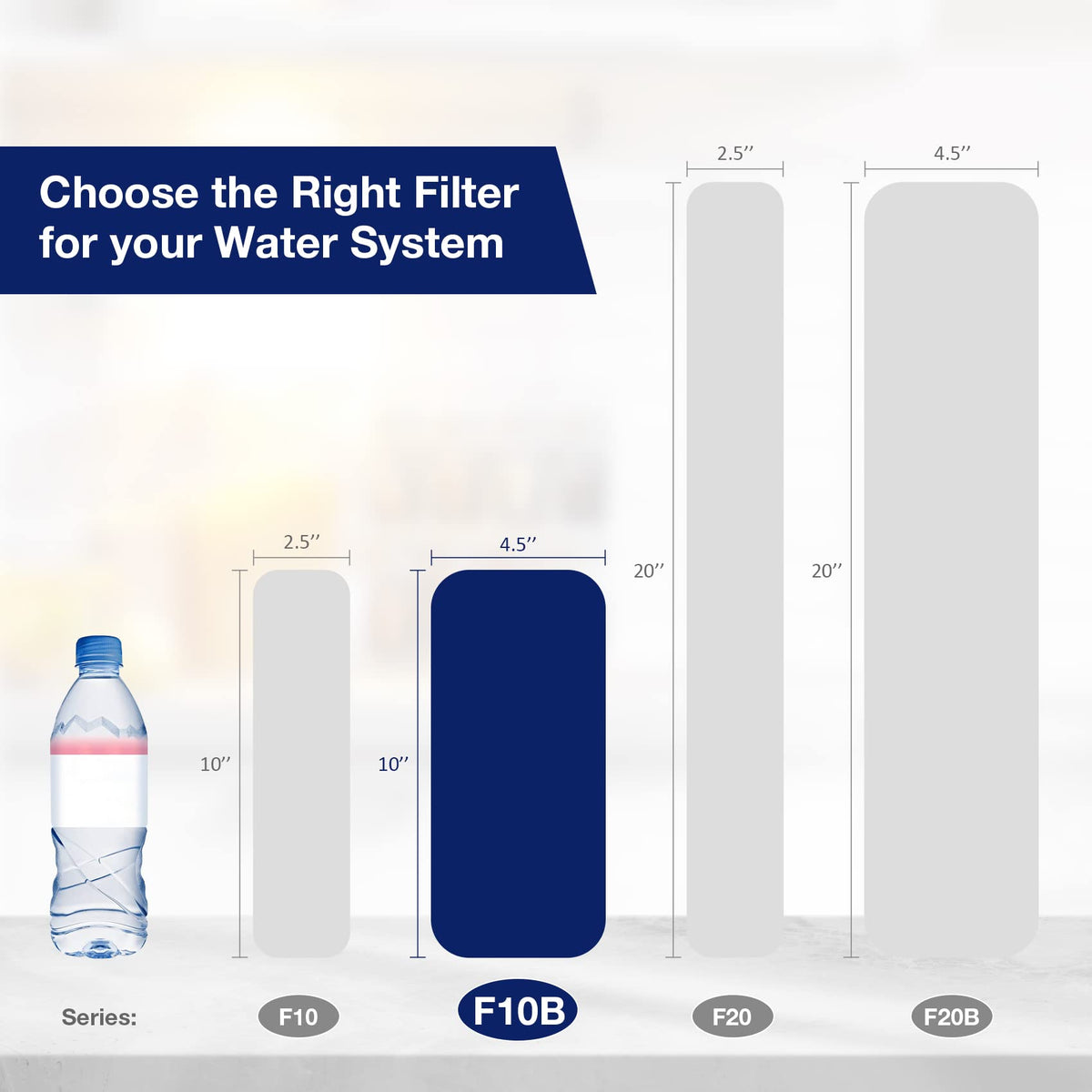 Membrane Solutions delivers reliable filtration for clean household water.