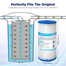 Sediment-capturing Membrane Solutions filter improves water clarity for daily use.