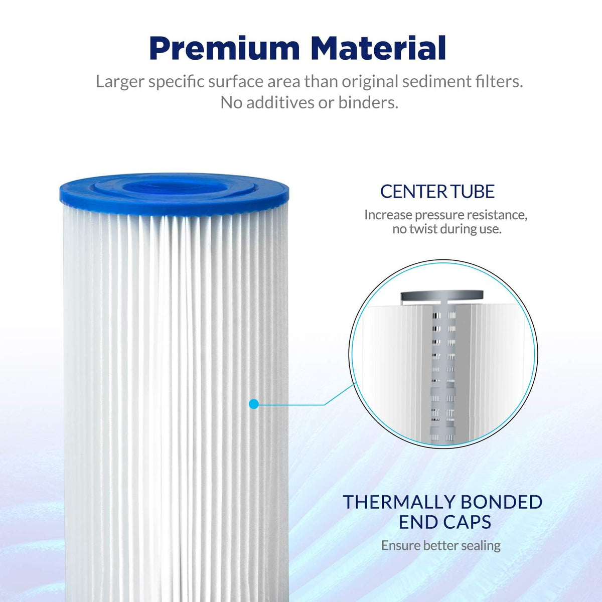 Membrane Solutions first-line sediment filter protecting pipes and equipment