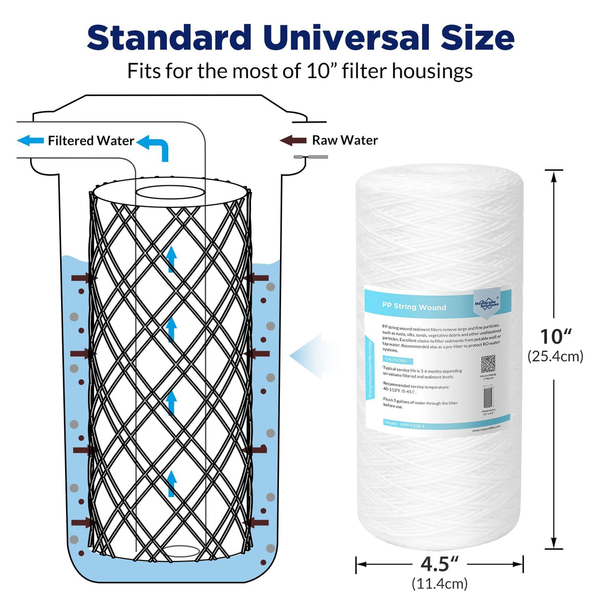 Membrane Solutions sediment-removal up-to-99-percent filters rust, silt and sand in feedwater
