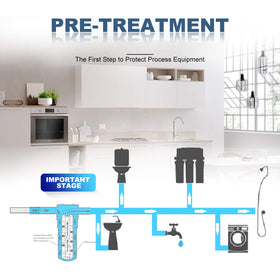 Membrane Solutions sediment filtration enhances water clarity and taste.