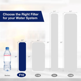 Membrane Solutions six-pack replacement cartridges support ongoing filtration.
