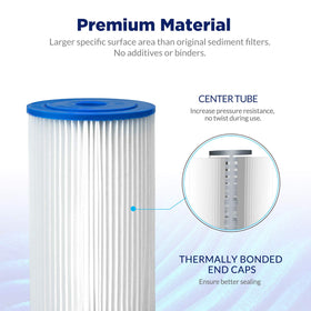 Membrane Solutions threads and gasket detail highlights ease of replacement