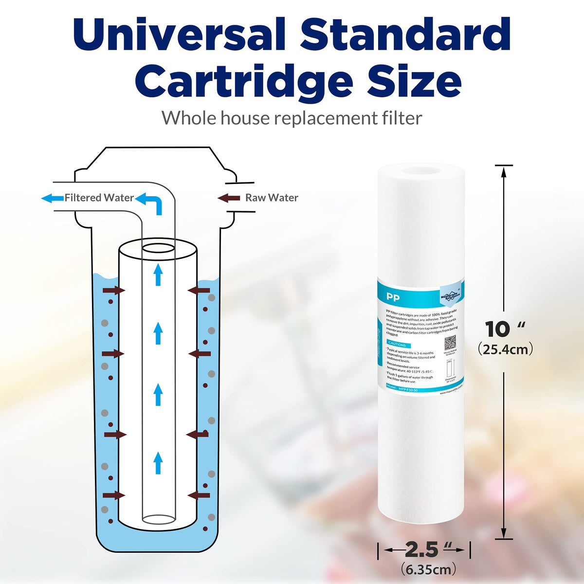 Membrane Solutions three-layer melt-blown design enhances sediment capture.