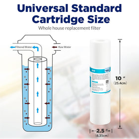 Membrane Solutions three-layer melt-blown design enhances sediment capture.