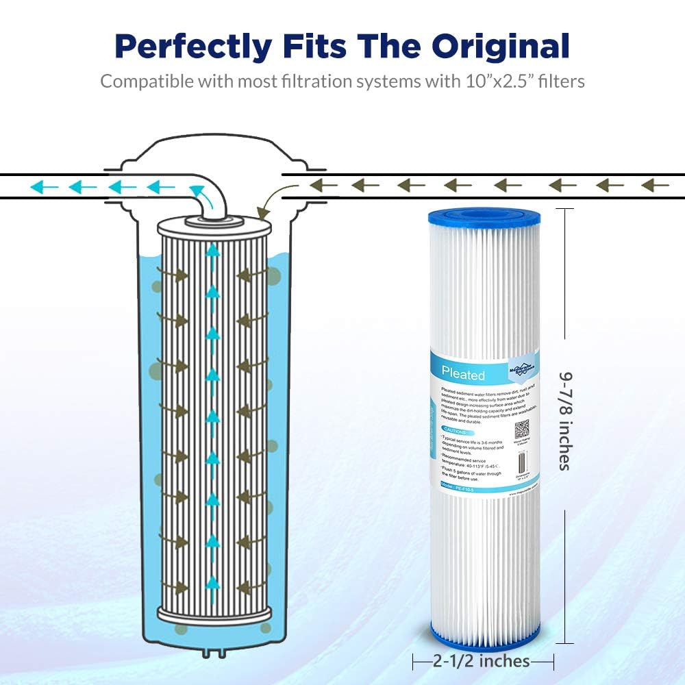 Membrane Solutions universal housing fit enables easy integration.