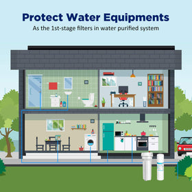 Membrane Solutions whole-house installation kit enables quick setup.
