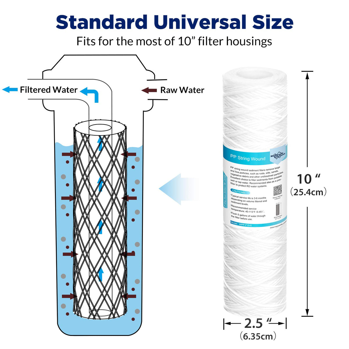Membrane Solutions 10x2.5 inch cartridge traps rust and sand.