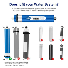 Membrane Solutions American-based support team available for questions.