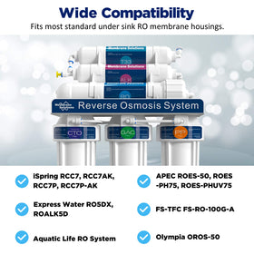 Membrane Solutions standard housing compatibility chart graphic.