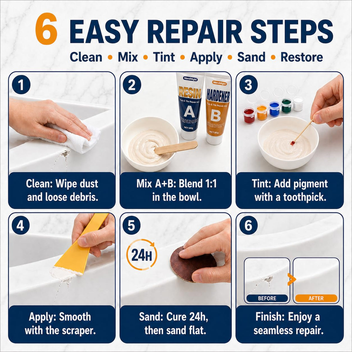 Fiberglass surface repair using MendMight kit for a stable finish