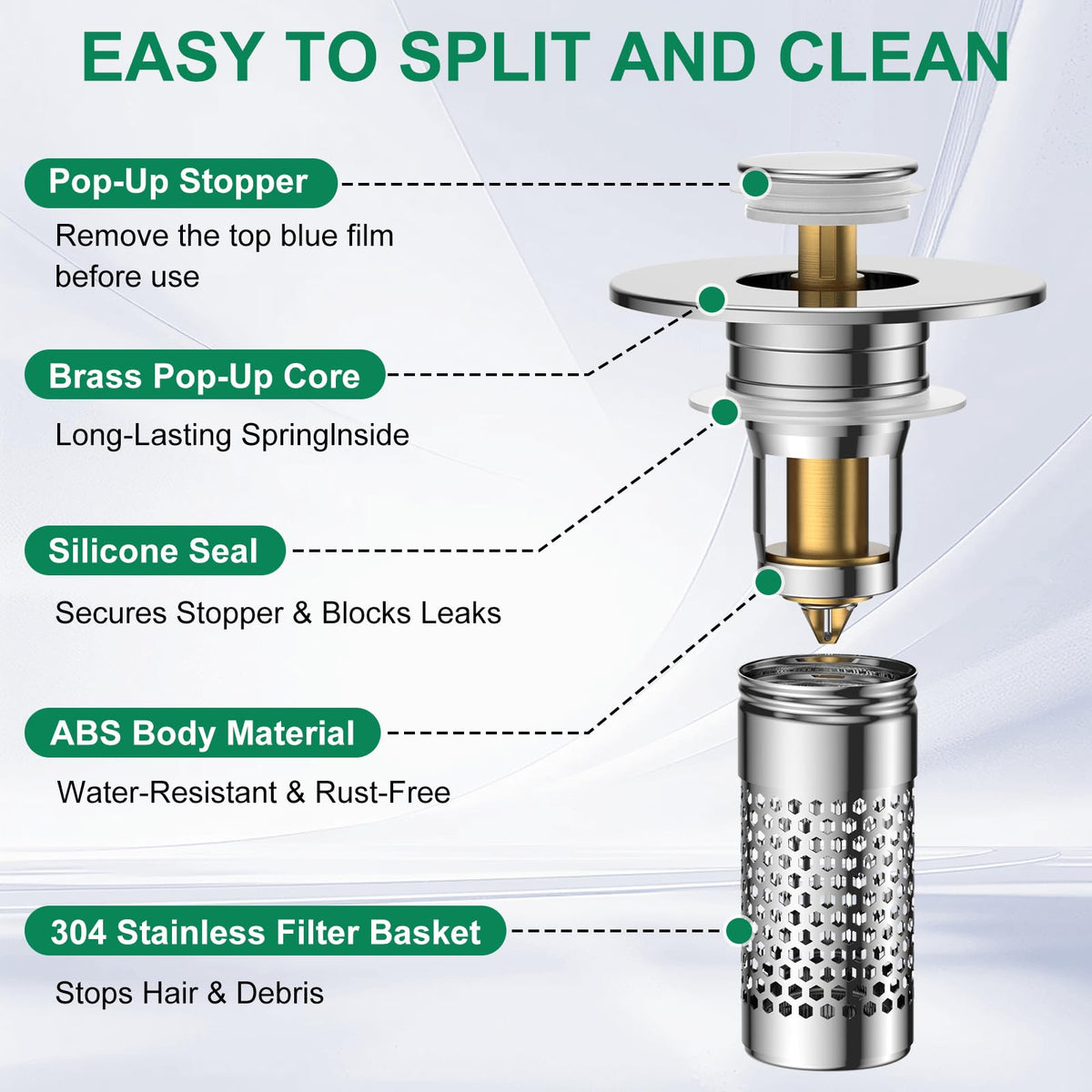 Mengine silicone seal provides leak protection during use