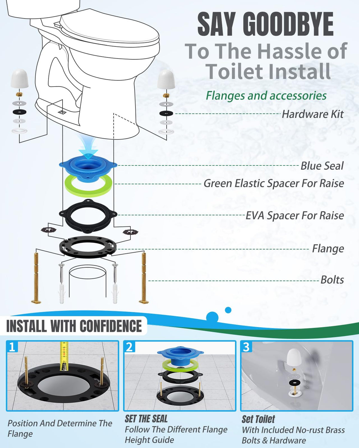 MENNTY blue seal focuses on accurate flange sealing during installation.