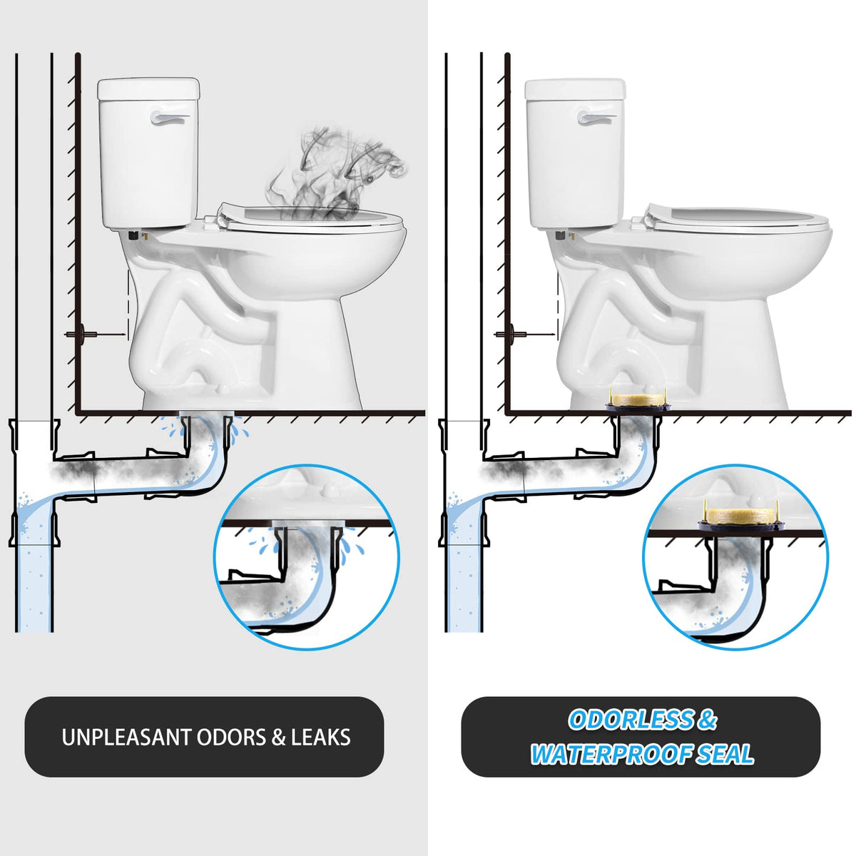 MENNTY flange repair kit with bolts and nuts for quick DIY installation.