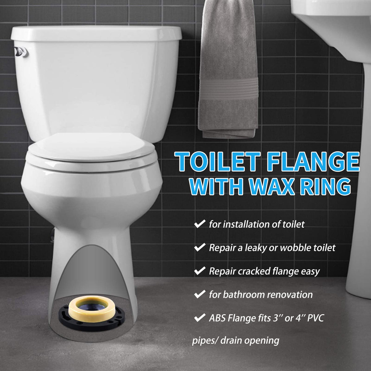 MENNTY wax ring and flange kit reduces wobble and leakage.