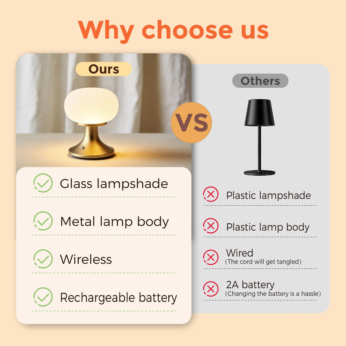 MEORA cordless lamp powered by rechargeable battery for cord-free use